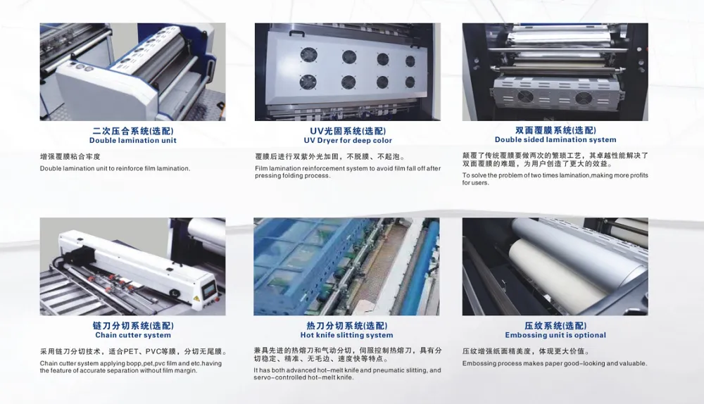 Servo Controlled High Speed Laminator for Albums
